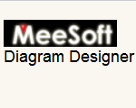Diagram Designer Portable 1.2.6 - Best Free Flowchart Maker